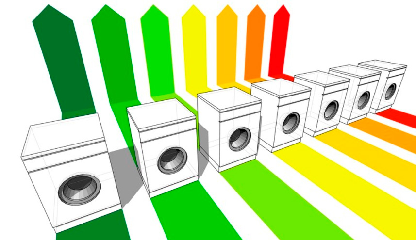 lavadoras ecológicas