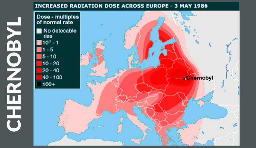 Accidente nuclear de Chernobyl (1986) - Mapa de radiación liberada