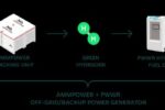 AmmPower Corp. anuncia una carta de intenciones para la creación de una empresa conjunta con Alkaline Fuel Cell Power Corp. para un generador piloto de pilas de combustible con amoníaco verde