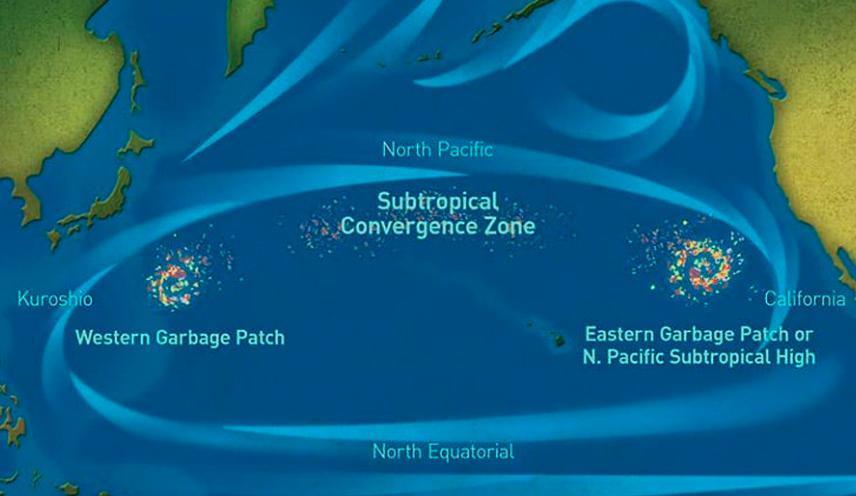 La Gran Isla de Basura plástica del Pacífico